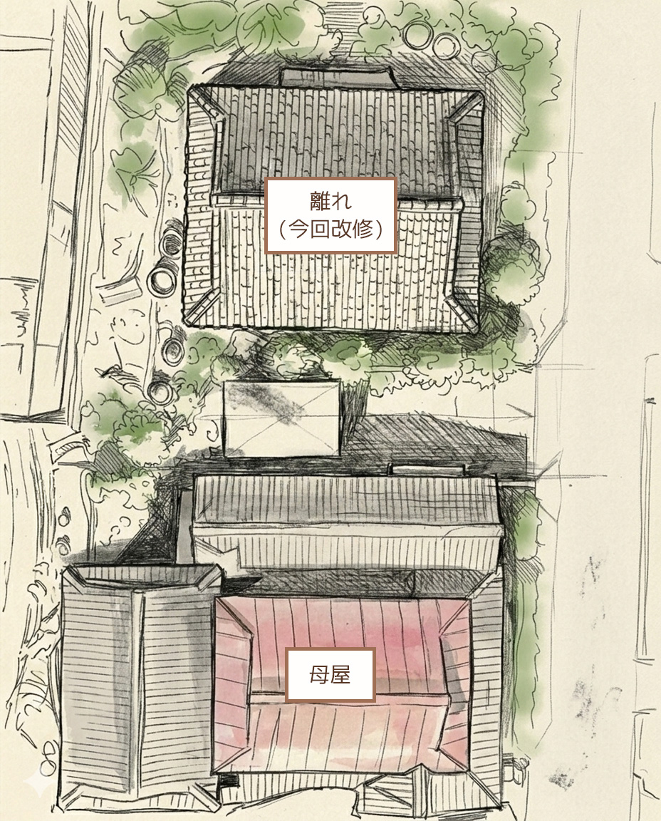 敷地配置図（概略）